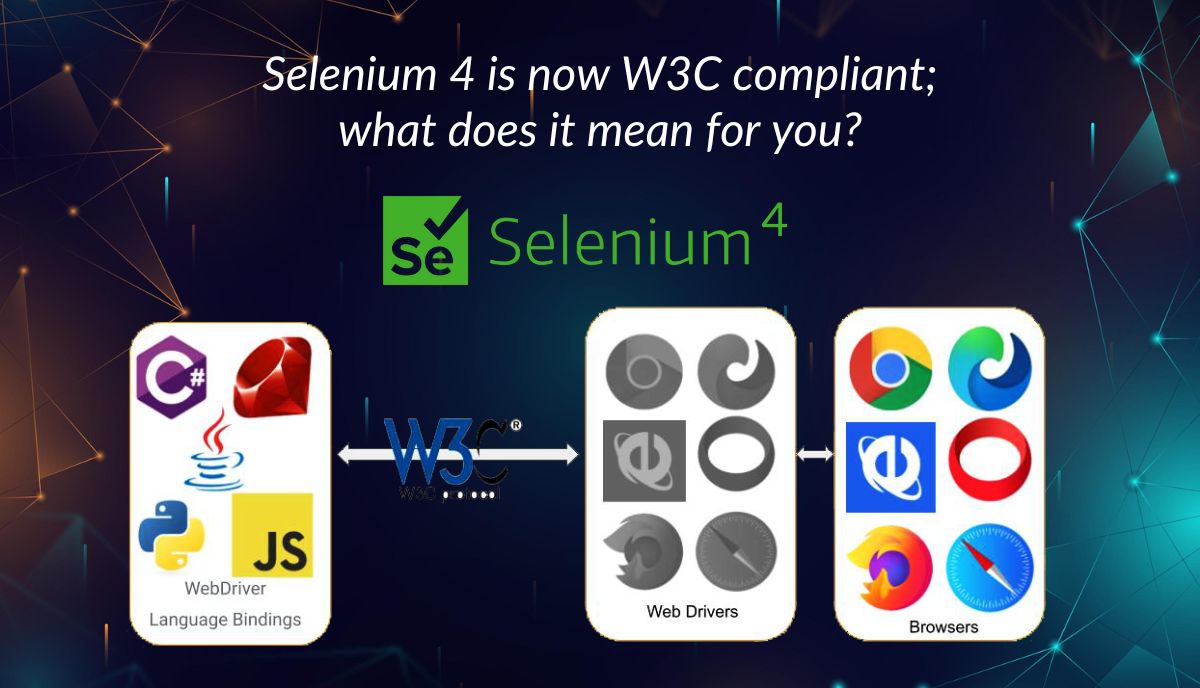 Selenium 4 is now W3C compliant; what does it mean for you?